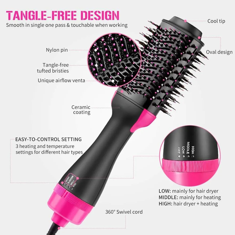 One-Step Hair Dryer and styler