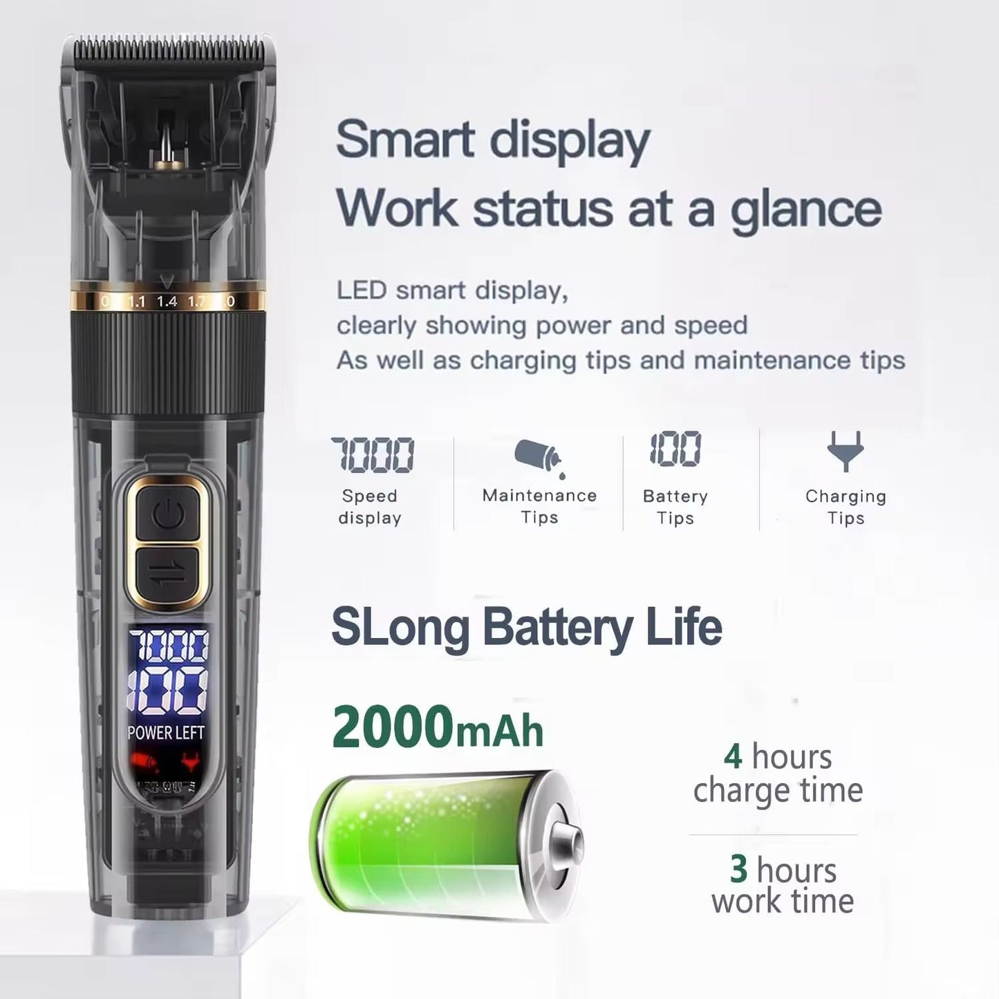 AIZMEN Professional Hair Trimmer ! Amazon Lot Imported