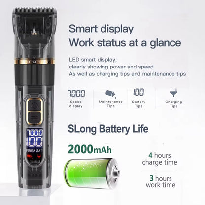 AIZMEN Professional Hair Trimmer ! Amazon Lot Imported