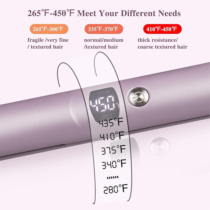 Lisiproof 2 in 1 Professional Hair Straightener & Curler